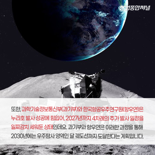 [카드뉴스] 누리호, 30여 년 오랜 숙원 이뤘다 - 산업종합저널 정책