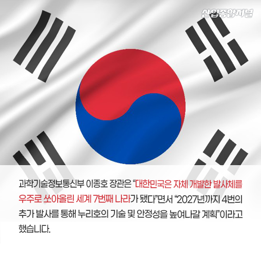 [카드뉴스] 누리호, 30여 년 오랜 숙원 이뤘다 - 산업종합저널 정책