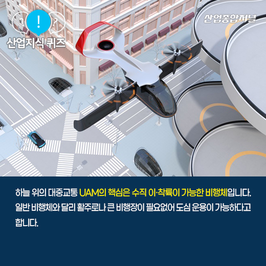 [산업지식퀴즈] 하늘 위의 대중교통, UAM 체계 실현할 기체는? - 산업종합저널 동향