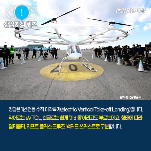 [산업지식퀴즈] 하늘 위의 대중교통, UAM 체계 실현할 기체는? - 산업종합저널 동향