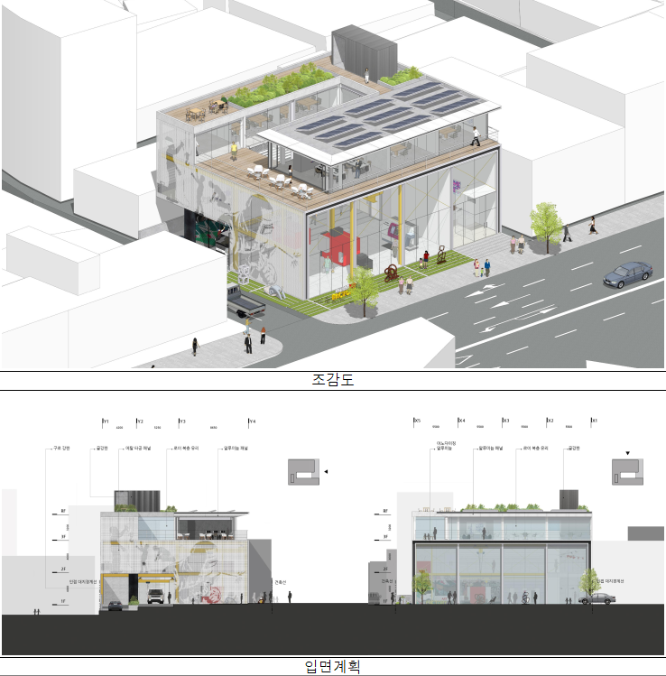 서울시, 문래동 뿌리산업 생산거점시설 2024년 준공목표 - 산업종합저널 동향