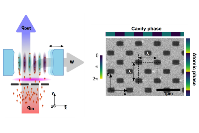 빛으로 동작하는 양자엔진 세계 최초 구현 - 산업종합저널 전자