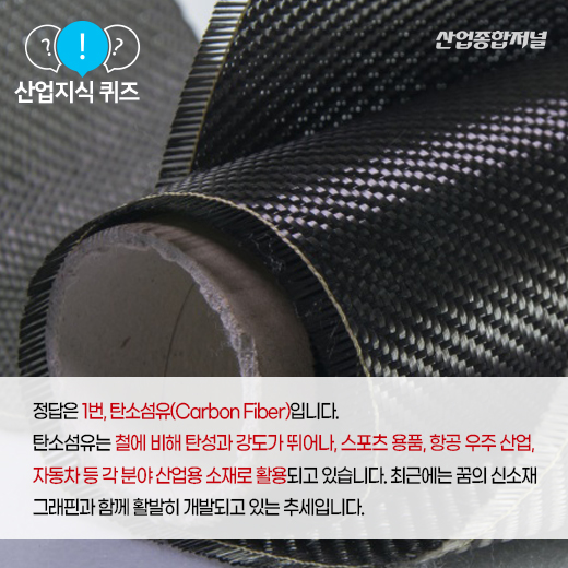 [산업지식퀴즈] 유기섬유를 적당한 온도로 열처리 후 결정화시킨 ‘이것’은? - 산업종합저널 소재