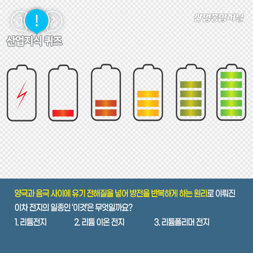 [산업지식퀴즈] 이차 전지 일종으로 에너지 밀도가 높은 ‘이것’은? - 산업종합저널 전기