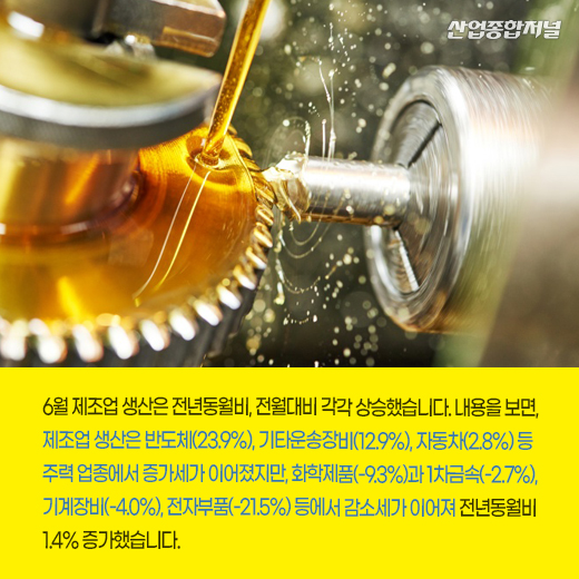 [카드뉴스] 경제성장률 둔화세, 향후 대외여건 따라 점차 완화할 가능성 높아 - 산업종합저널 동향