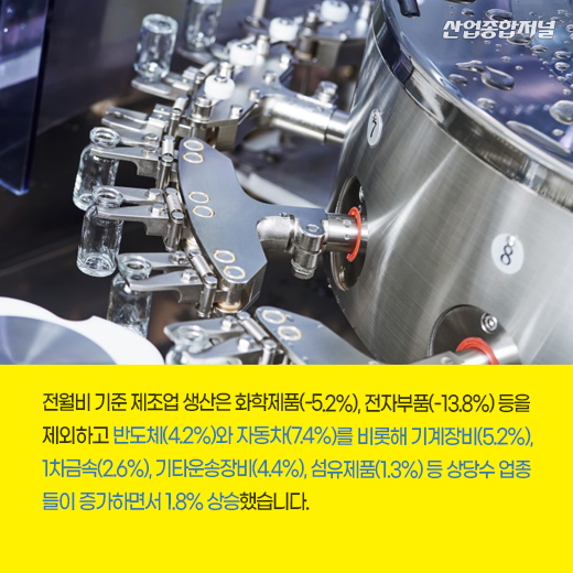 [카드뉴스] 경제성장률 둔화세, 향후 대외여건 따라 점차 완화할 가능성 높아 - 산업종합저널 동향