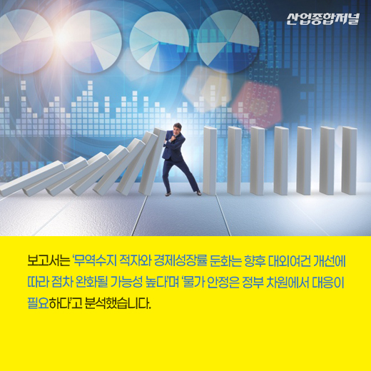 [카드뉴스] 경제성장률 둔화세, 향후 대외여건 따라 점차 완화할 가능성 높아 - 산업종합저널 동향