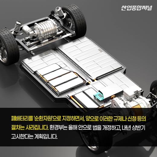 [카드뉴스] 사용후배터리, 폐기물에서 '순환자원' 변경 - 산업종합저널 정책