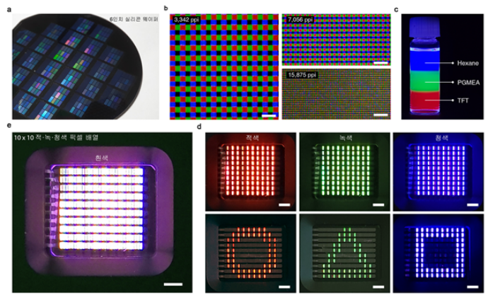 미래형 디스플레이 구현 가능성 열어 - 산업종합저널 전자