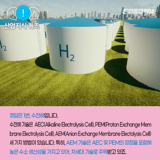 [산업지식퀴즈] 전기화학 기술 통해 그린 수소 생산하는 ‘이것’은? - 산업종합저널 화학