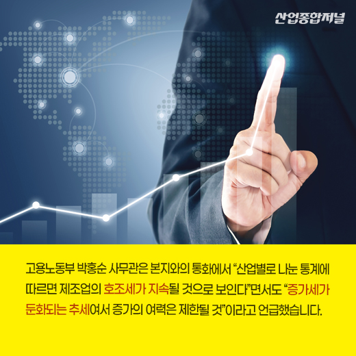 [카드뉴스] 제조업 고용시장, 20개월 연속 증가세 - 산업종합저널 동향