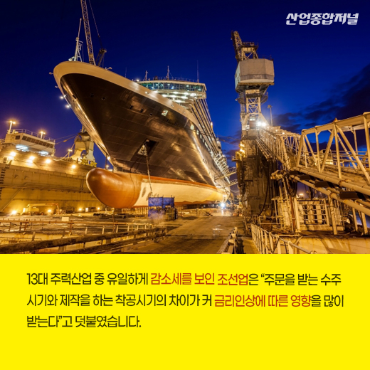 [카드뉴스] 제조업 고용시장, 20개월 연속 증가세 - 산업종합저널 동향