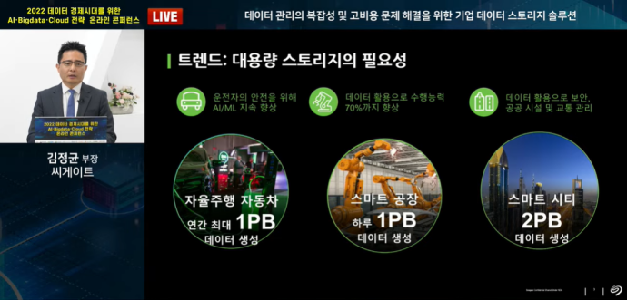 4차 산업시대, 효율적인 데이터 관리 및 처리 중요 - 산업종합저널 동향