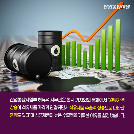 [카드뉴스] 전년동월대비 9월 수출 상승, 무역수지는 적자 - 산업종합저널 동향