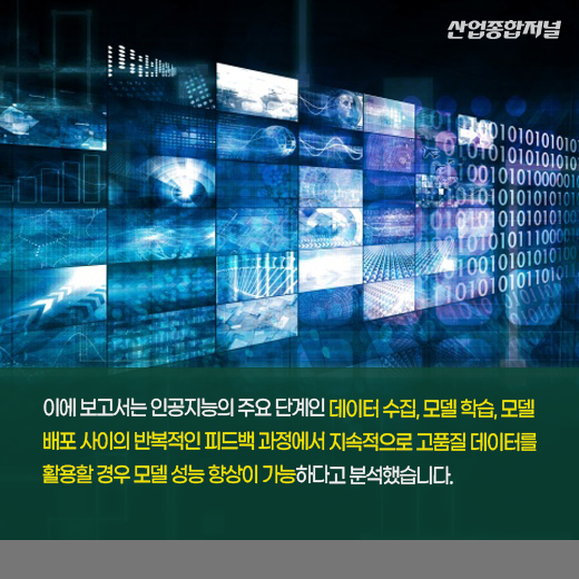 [카드뉴스] 인공지능(AI) 개발···데이터 품질 개선 중요해 - 산업종합저널 동향