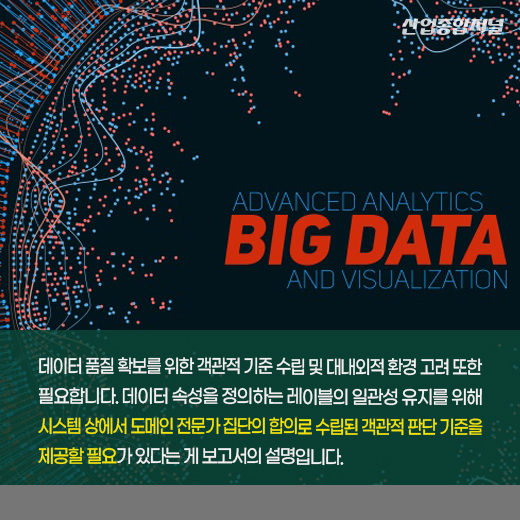 [카드뉴스] 인공지능(AI) 개발···데이터 품질 개선 중요해 - 산업종합저널 동향