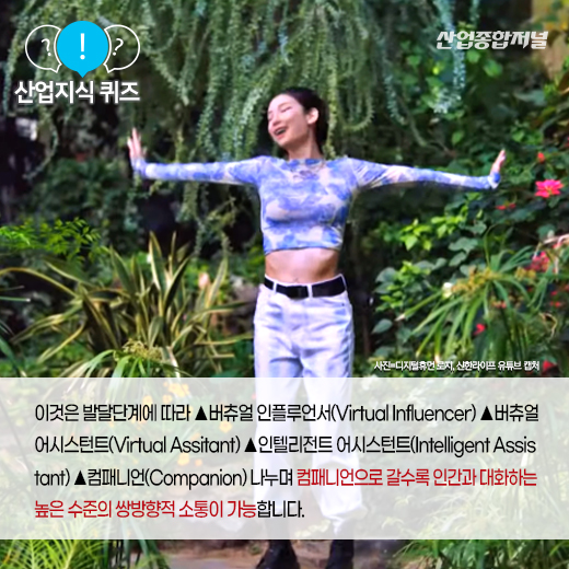 [산업지식퀴즈]가상공간서 인간 형태로 존재하는 이것은? - 산업종합저널 동향