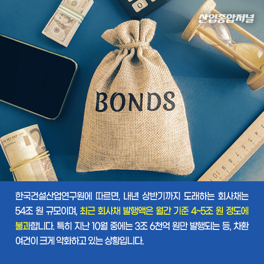 [카드뉴스] 제2금융권 손실 불가피···부동산 PF 선제적 관리해야 - 산업종합저널 동향