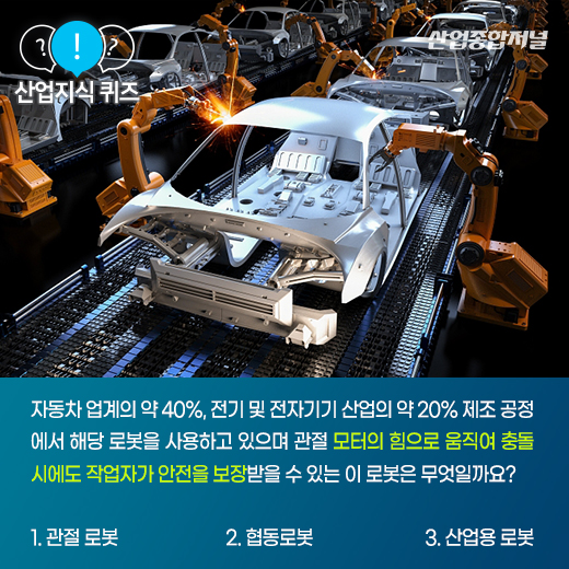 [산업지식퀴즈]인간과 작업장을 공유하는 로봇은? - 산업종합저널 로봇