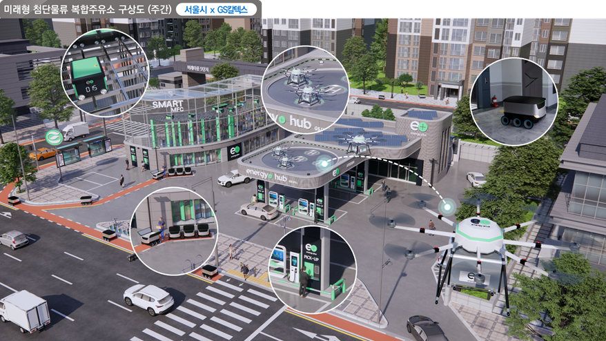 로봇이 물류 정리하고 드론이 배달하는 미래형 첨단물류 복합주유소 - 산업종합저널 철강