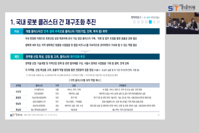 “클러스터 연계로 로봇 생태계 강화해야” - 산업종합저널 로봇