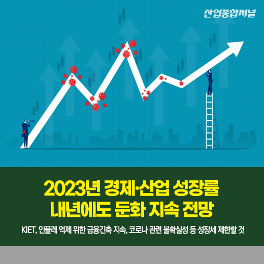 [카드뉴스] 2023년 경제·산업 성장률···내년에도 둔화 지속 전망 - 산업종합저널 동향