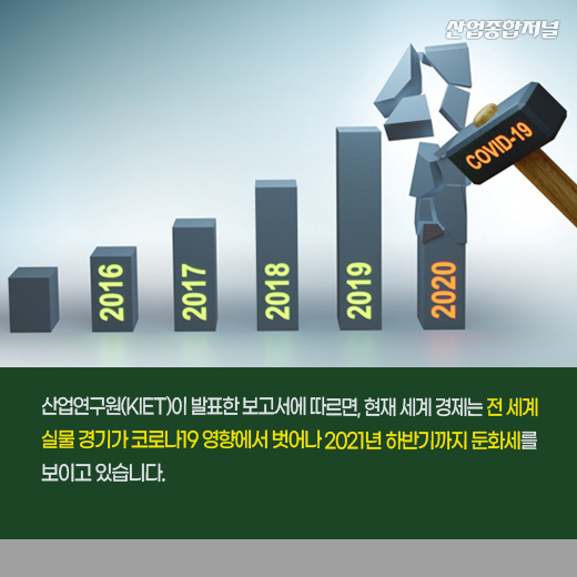 [카드뉴스] 2023년 경제·산업 성장률···내년에도 둔화 지속 전망 - 산업종합저널 동향