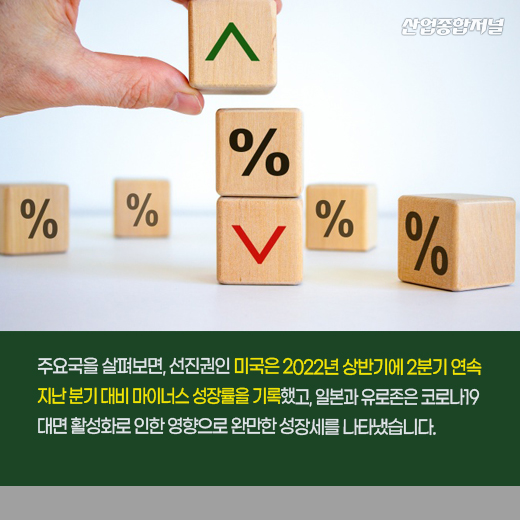 [카드뉴스] 2023년 경제·산업 성장률···내년에도 둔화 지속 전망 - 산업종합저널 동향