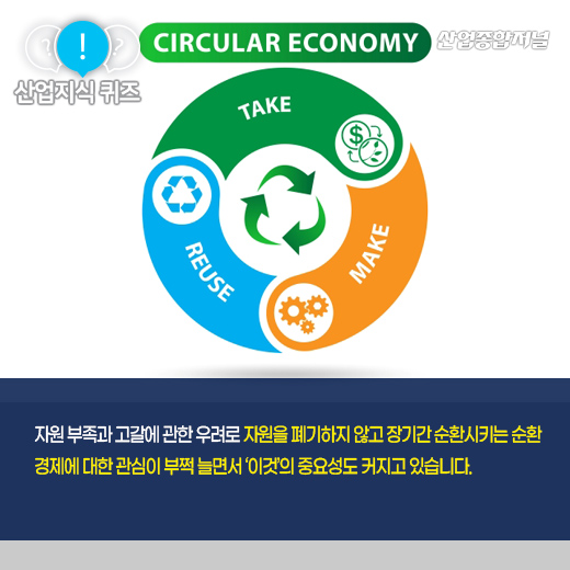 [산업지식퀴즈] 폐기 제품, 새 것과 비슷한 성능으로 다시 만드는 ‘이것’은? - 산업종합저널 동향