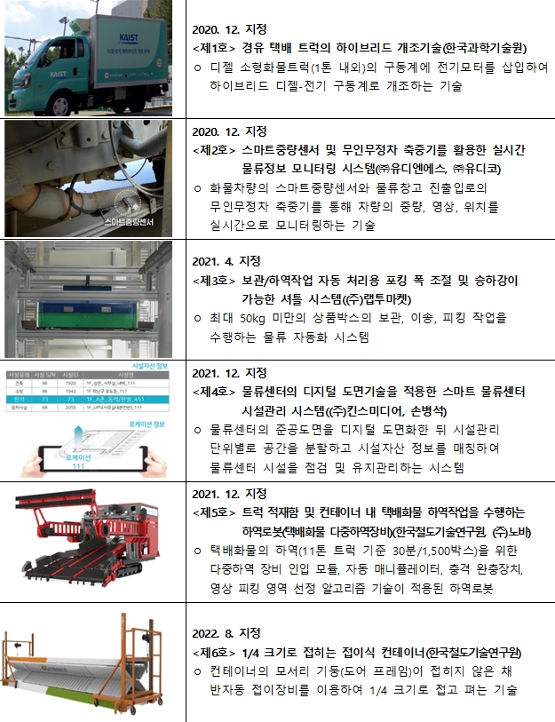 우수 물류신기술 활성화, 신청 '접수→수시'로 - 산업종합저널 동향