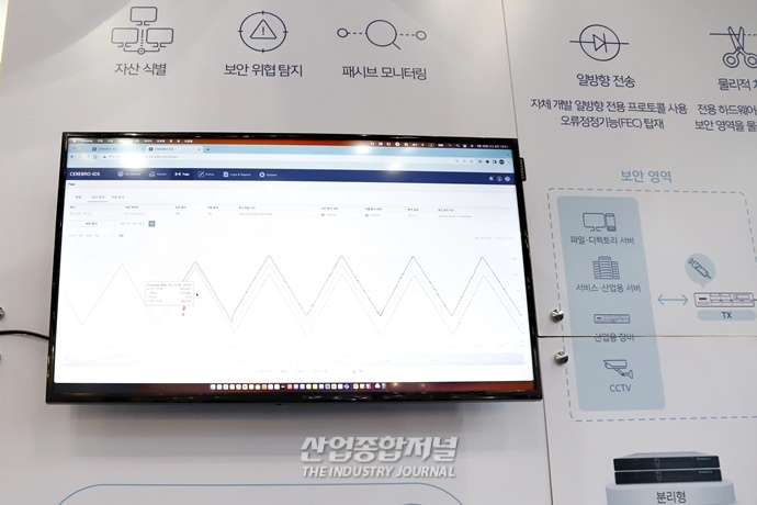 [SECON&eGISEC] 실시간 모니터링 통한 OT 보안 강화 - 산업종합저널 전시회
