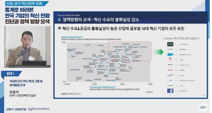 한국 기업 혁신, 불확실성 완화 정책 필요 - 산업종합저널 동향