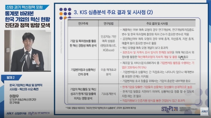 한국 기업 혁신, 불확실성 완화 정책 필요 - 산업종합저널 동향