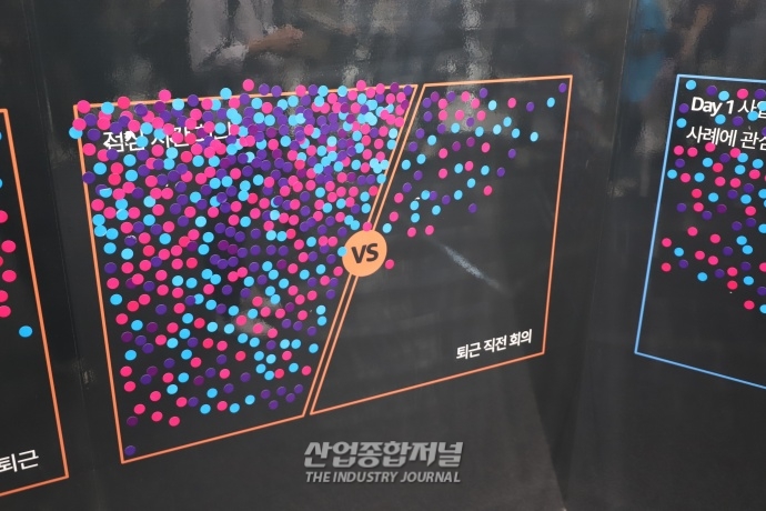 “지옥철로 30분, 아니면 텅 빈 버스로 60분?” - 산업종합저널 전시회