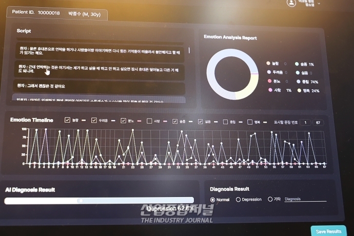 [AI 엑스포]인공지능이 감정까지 진단한다고? ‘감성 인공지능' 등장 - 산업종합저널 전시회