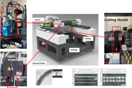 한·독, 레이저 가공 기술로 연료전지 생산 효율 높인다 - 산업종합저널 에너지