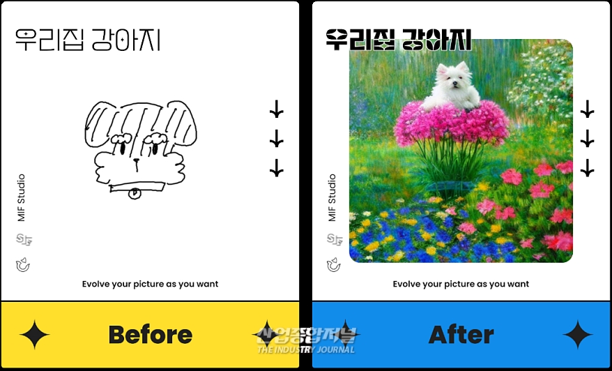 내 그림을 명화 작가의 화풍으로… '딥러닝 이미지생성' - 산업종합저널 전시회