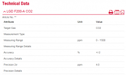 레이저가스디텍터 F200-A CO2