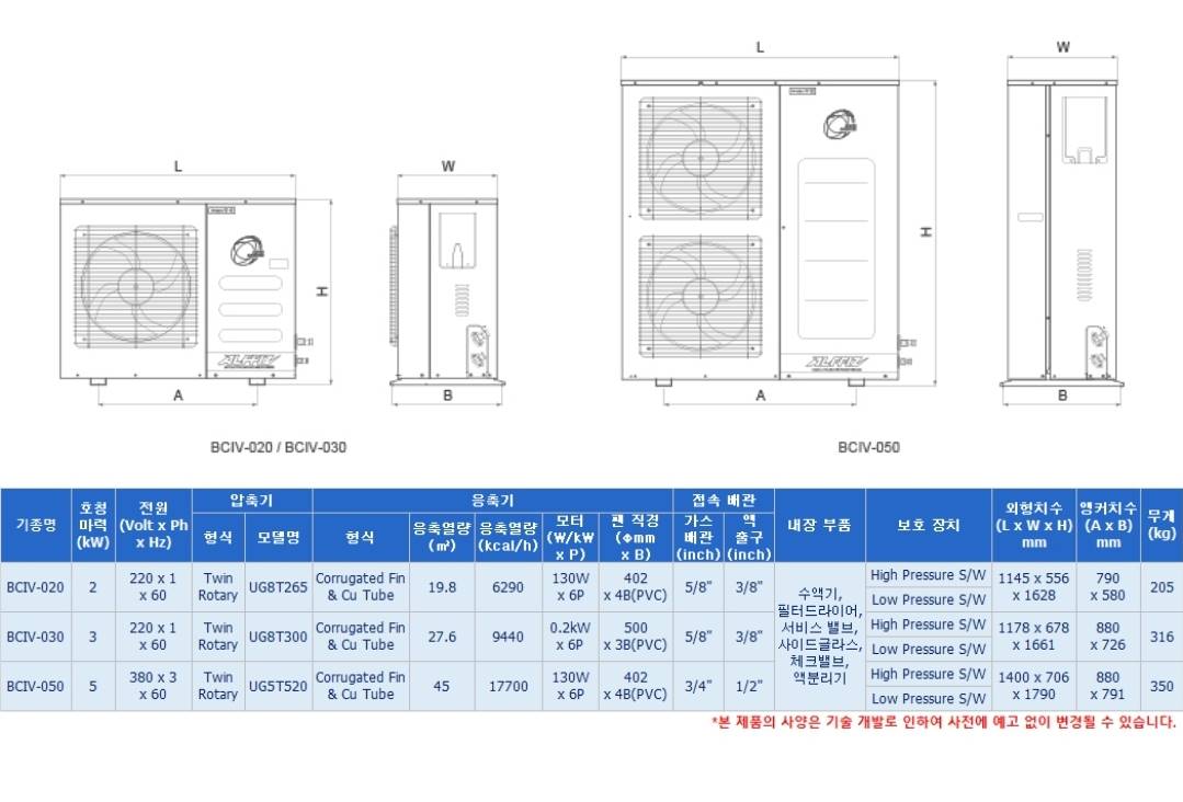 3D VR로 구현된 신재생·환경·설비 비교 플랫폼 - 다아라 온라인전시관
