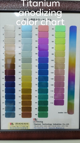 TI Anodizing Color Chart | ., 공구 · 부품 · 소재 · MRO - 작업 · 전동공구 - 절삭 · 금형 ...