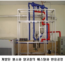 화학硏, 차세대 에너지 절약형 에스텔화 반응공정기술 선보여