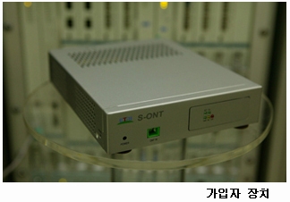 ETRI, 1Gbps급 EPON기술 개발…해외기술 종속 우려 '해소'