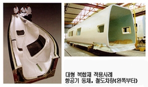 컴퓨터 시뮬레이션 이용…기포발생 없는 수지주입법 개발