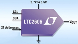리니어 테크놀로지, 16비트 직렬 인터페이스 DAC 개발