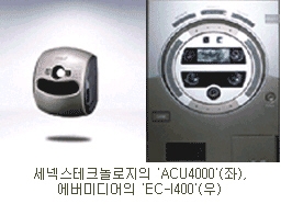 쌍둥이의 홍채도 다르다