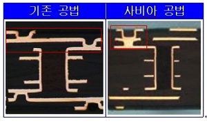 삼성전기, 최첨단 기판 제조공법 '사비아' 본격 양산