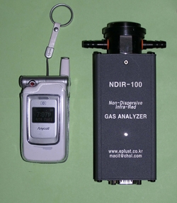 공기 중 이산화탄소 농도 자동측정기 개발