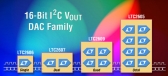 리니어 테크놀로지, 옥탈 16비트 DAC 개발