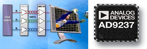 아나로그디바이스, 신제품 대거 출시