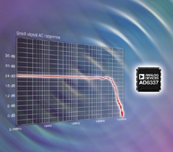 아나로그디바이스, 산업 및 계측 애플리케이션용 VGA 선보여